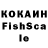 Cannafood конопля SHARM GmbH